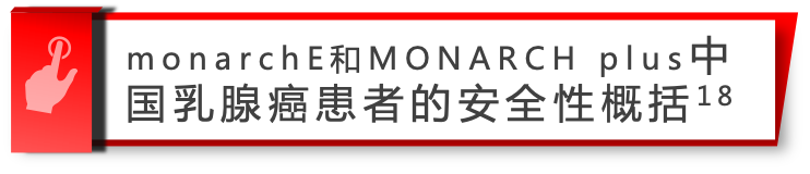 monarchE和MONARCH plus研究在2023 SABCS大会上公布的中国乳腺癌患者的安全性是什么