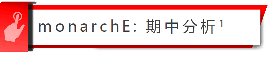 monarchE研究在2020 ESMO大会上期中分析公布的主要疗效数据结果是什么